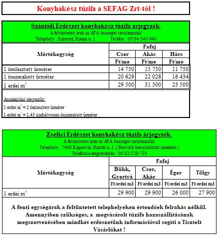 tűzifa 1001 zselic is
