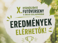 10. Nyárköszöntő Futóverseny 2026 - eredmények